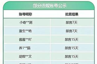 气疯了？皇马绝杀？阿拉维斯主帅气得踹水箱摔外套&咆哮跺脚